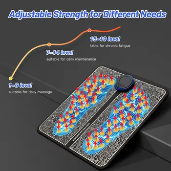 10 nejlepší prodej masážní přístroj na nohy EMS - №3