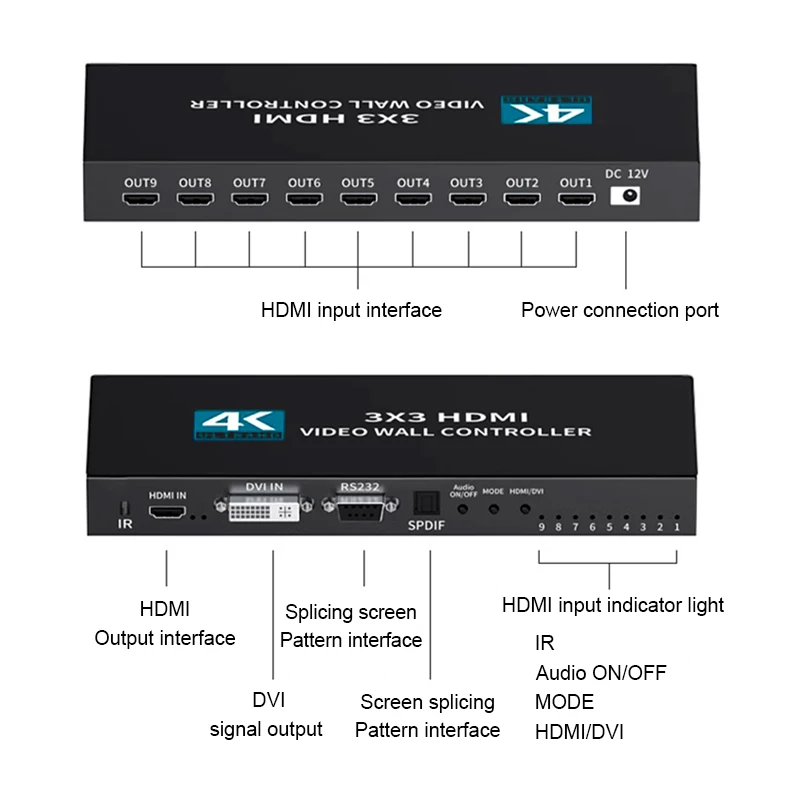 4K HD 1080P 3x3 HDMI DVI TV Video Wall Controller Processor 1X2 1X4 1X3 2X1 3X1 4X1 Multi Video Screen Processor Switch Splicer