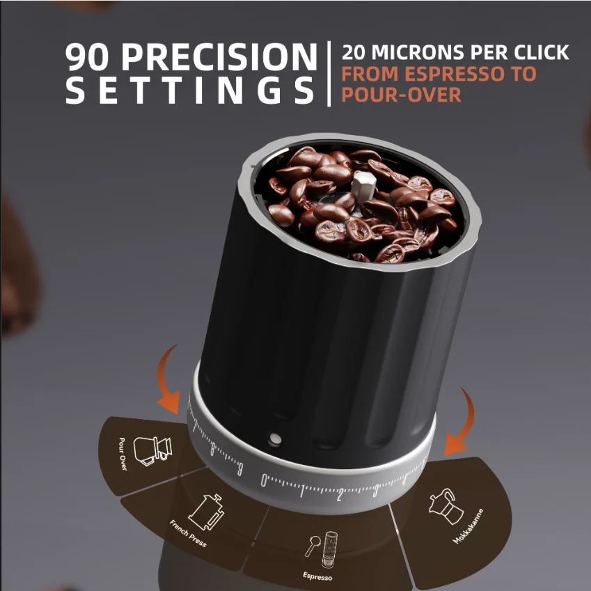 Thumbnail 2 - #53 Best Coffee Grinders to Buy In 2026