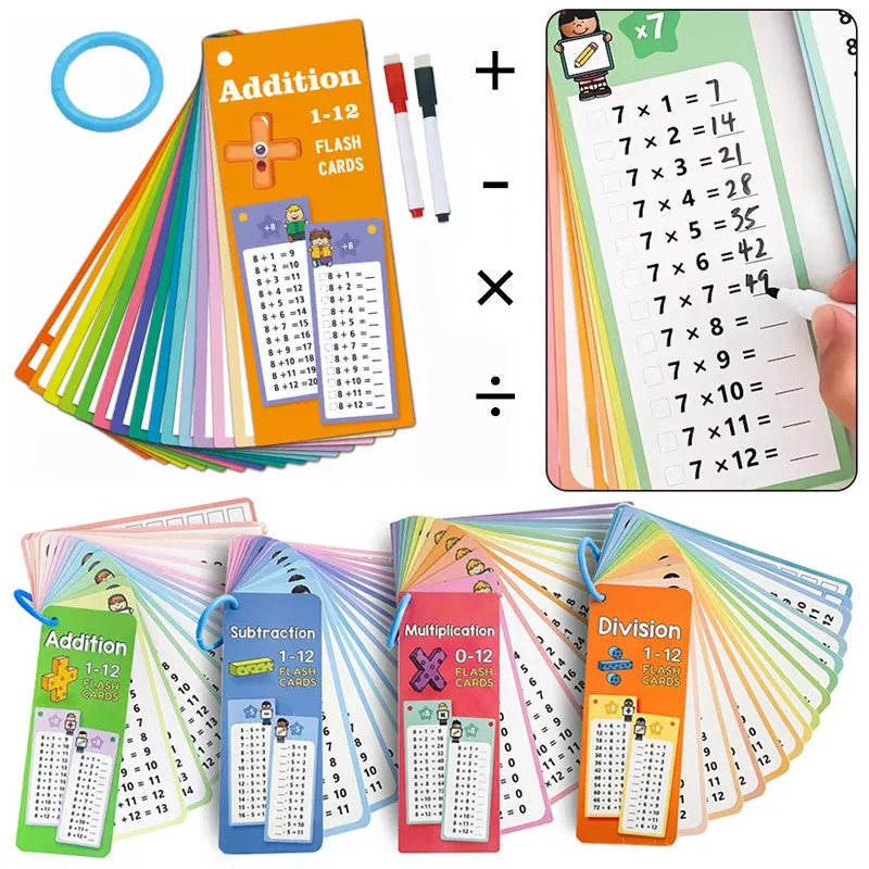 Wipeable Math Training Cards, Addition, Subtraction, Multiplication, Division, Kids Math Practice, Montessori Teaching Aid