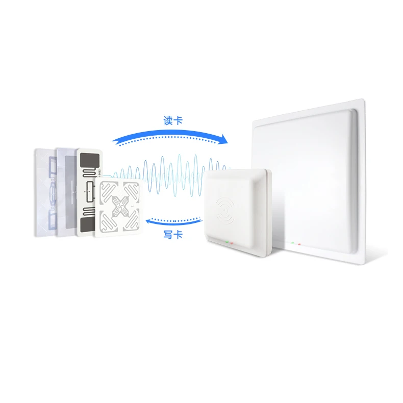 ZK 15M UHF RFID Antenna Reader 915MHz Long Range Long Distance Access Control Card Reader For Parking System 860-960MHz