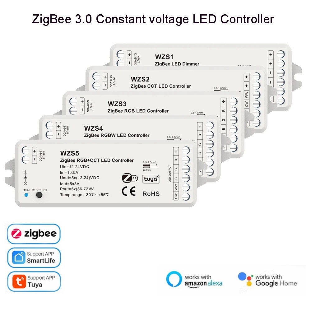 

ZigBee 3.0 светодиодный контроллер затемнения 12 в 24 В Комплект диммера для внутреннего освещения с голосовым управлением через приложение Smart Control 8 кнопок настенная панель для сцены