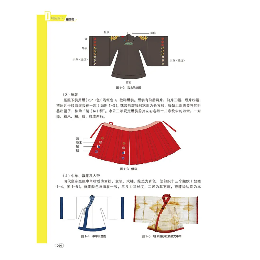 Ming Qing Dynasty And Modern Clothing  History Book