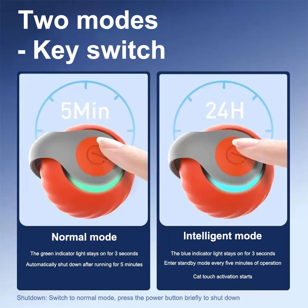 Speedy Tail 2.0 Cat Toys Generation Interactive Toy Ball For Cat 2 Speed Adjustment Automatic Moving Ball with Replacement Tail
