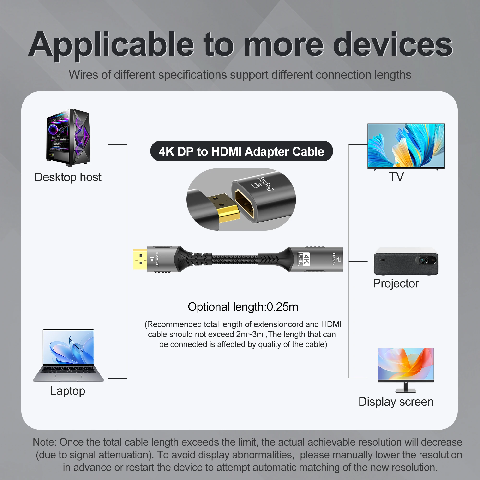 Adapter kabla 4K DP na HDMI, 4K@60Hz, męski na żeński, do laptopa, PC, HDTV, konwerter kabla DisplayPort na HDMI — zdjęcie produktu 3