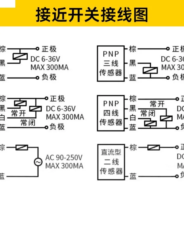 Turck proximity switch NI8-M18-AZ3X BI5 BI10-M30-RZ3X G18 M12 sensor