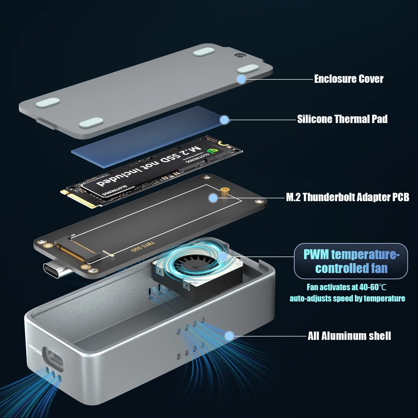 80Gbps M.2 NVMe SSD-Gehäuse, Kompatibel mit Thunderbolt 5/4/3/USB4 – Detail 4