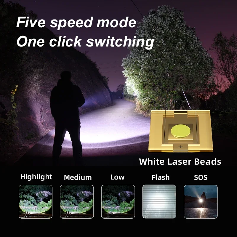 10000 Lumens White Laser LED Flashlight Fluorescent Absorbing Film Luminous Colorful 5 modes Power Display Flashlight