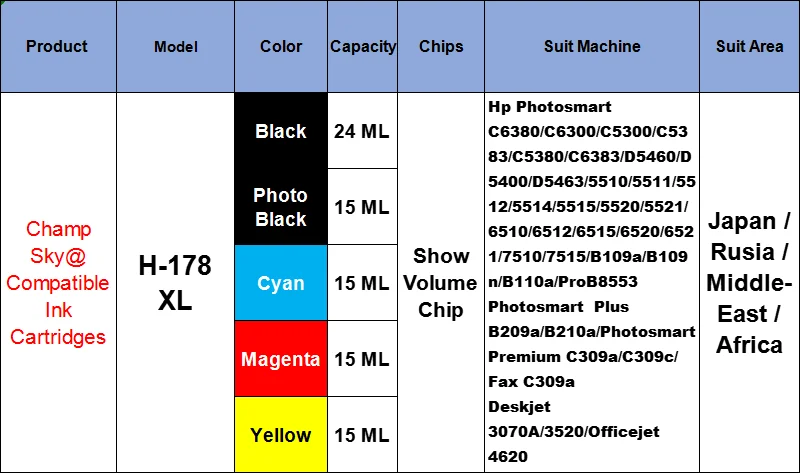 SKY H-178 HP178 XL 178XL Compatible Ink Cartridge For HP C6380 C6300 C5300 C5380 D5460 D5400 D5510 D5520 B109a B110a 3520 4620