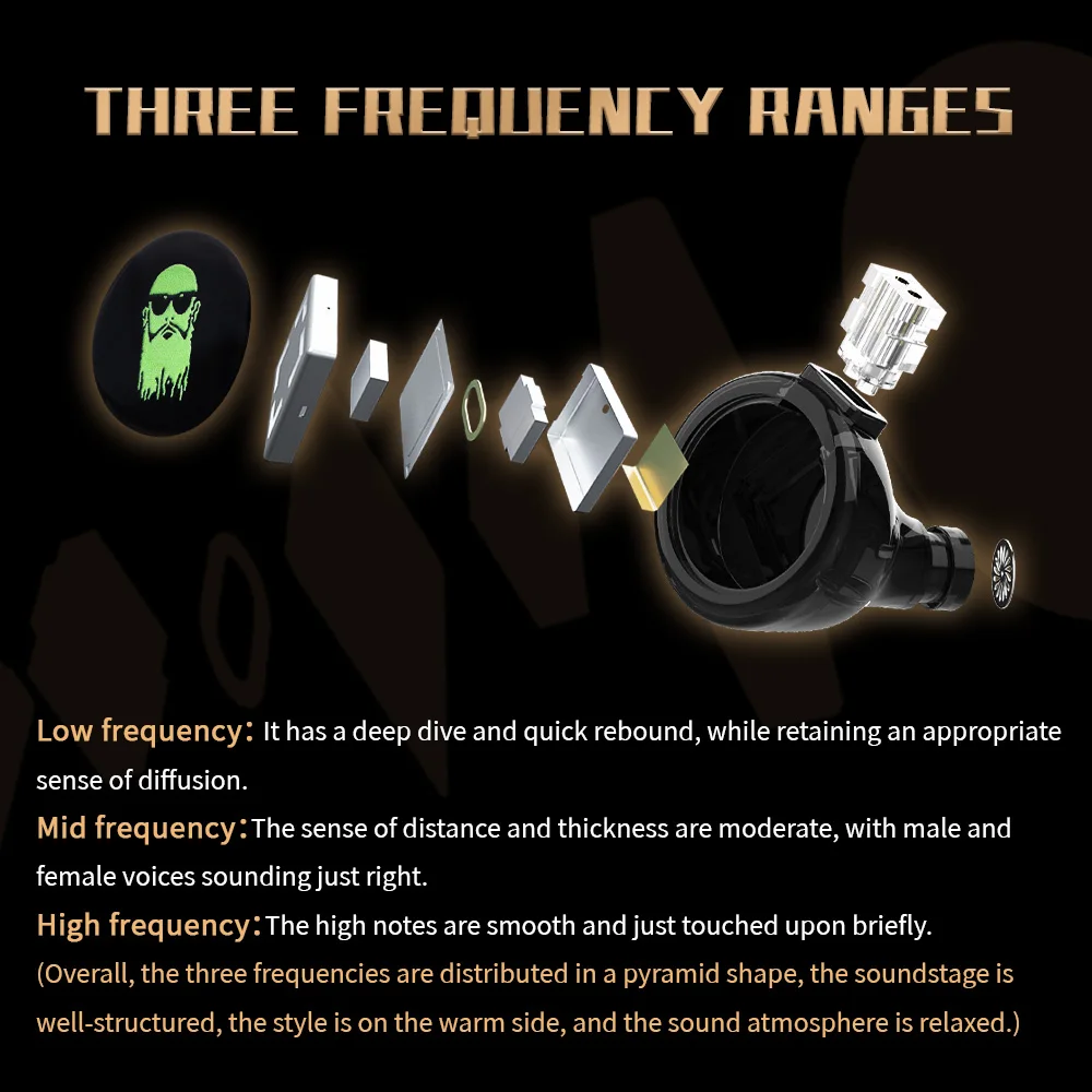 سماعات أذن Celest Pandamon 2.0 S-BROTHER-S ذات علامة تجارية مشتركة SPD2.0 كابل مراقبة داخل الأذن IEM لهدايا موسيقى HiFi