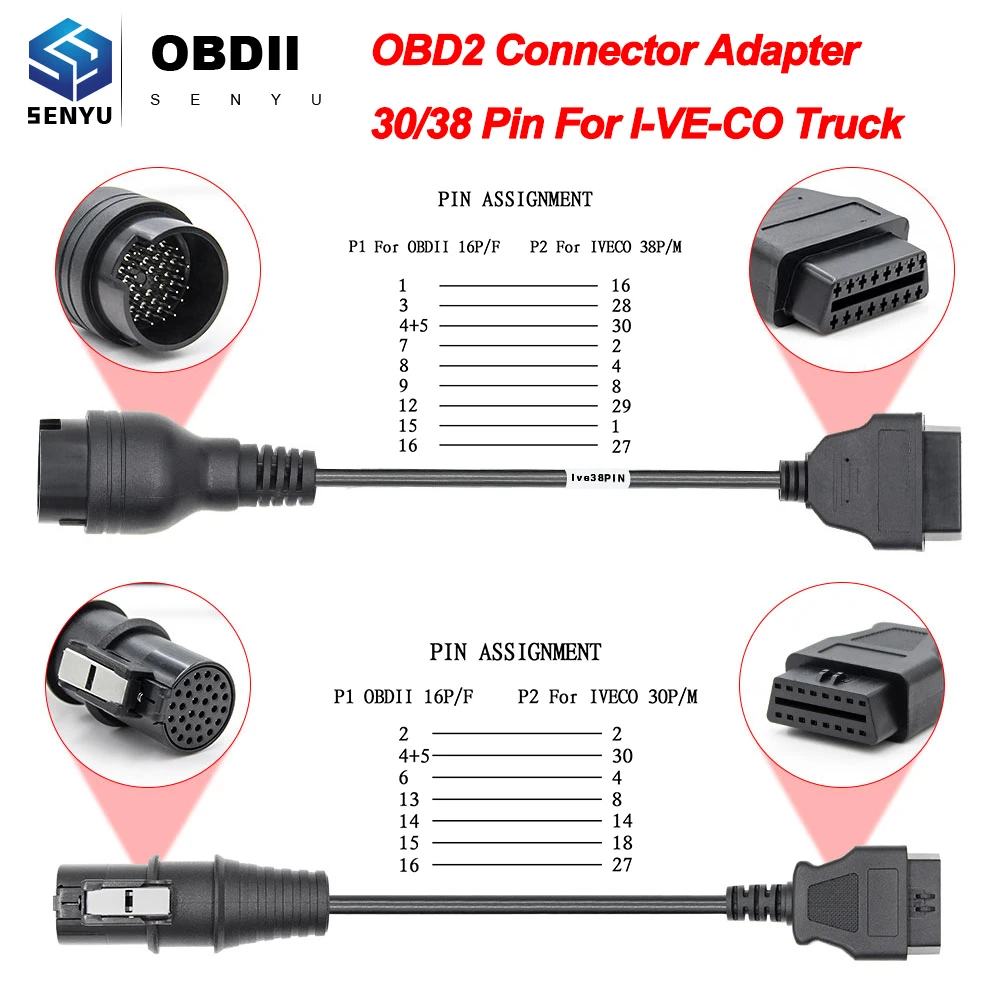 OBD2 Connector Adapter per IVECO: La Soluzione Perfetta per la Diagnosi Auto