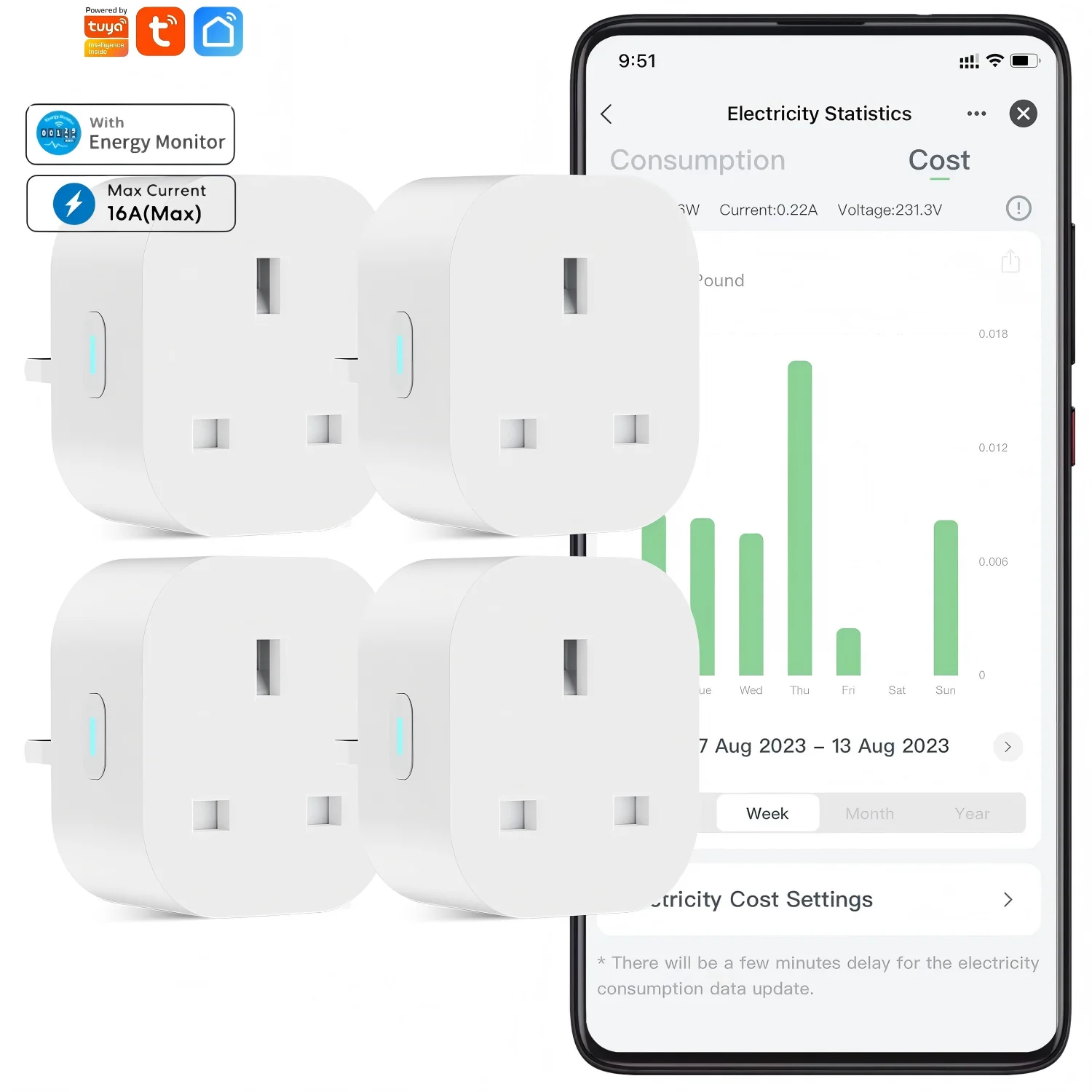 Smart Uk Plug Work …