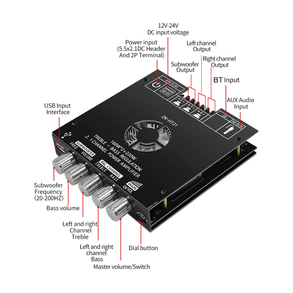 ZK-HT21 160W*2+220W  Digital Power Amplifier Board DC15-36V TDA7498E Stereo Power Amplifier Module Bass AUX/USB Amplifier BT5.0