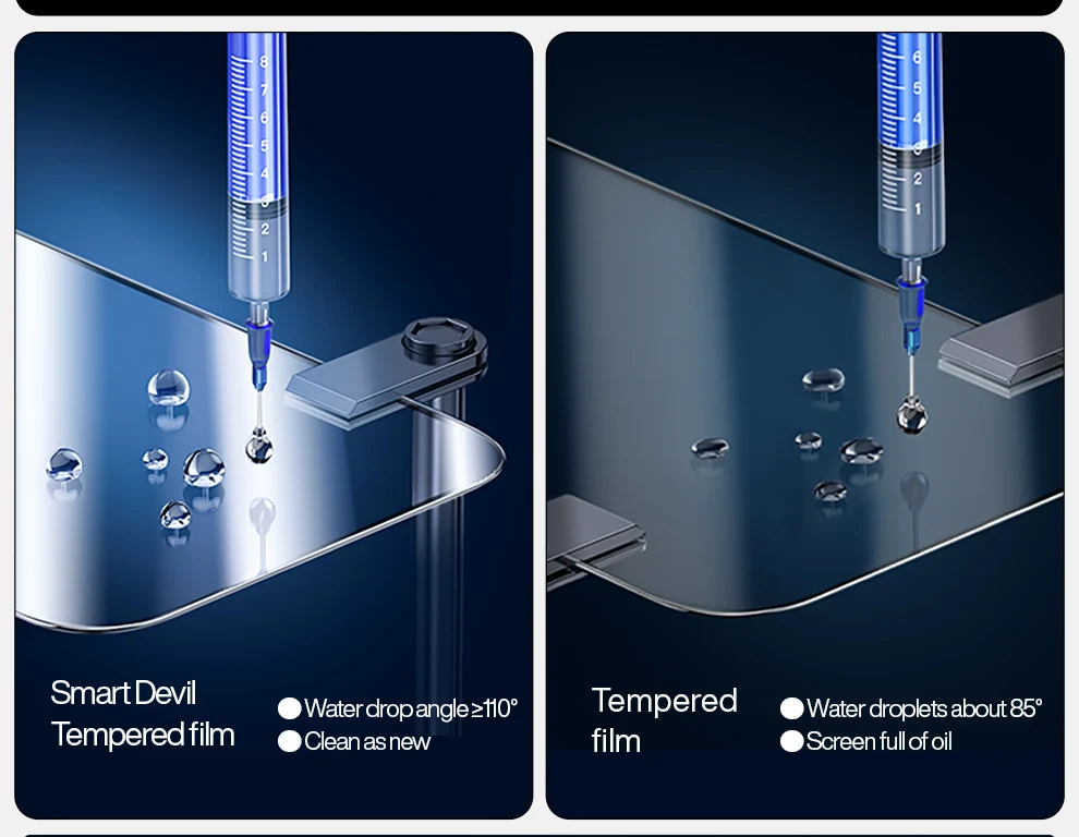SmartDevil Tempered Glass for Samsung S26 Ultra S25 Ultra S24 Screen Protector Full Cover Anti-fingerprint HD Tempered Film