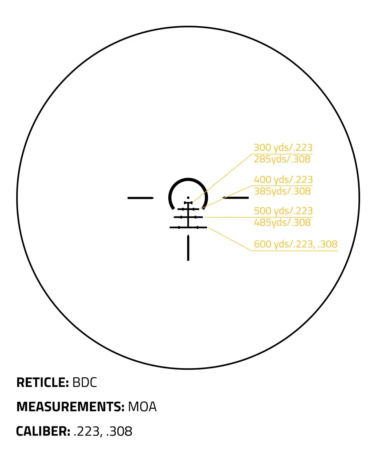 EagleFeather LPVO 라이플 스코프, 레드 그린 조명, BDC 레티클, 두 번째 초점면 스코프, 제로 리셋, 30mm 칸티, 1-10x24