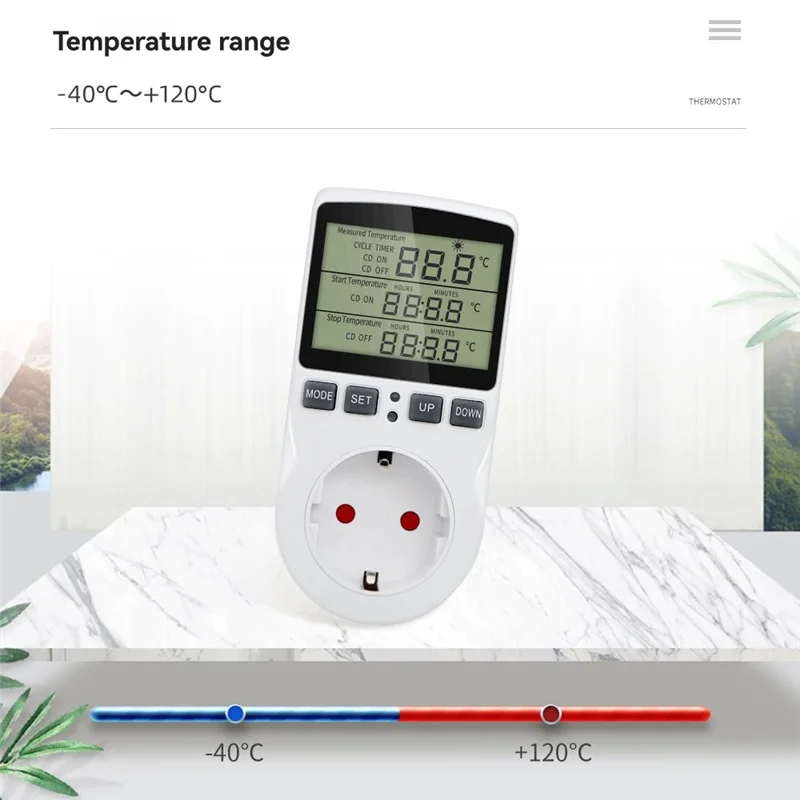 

A02M-Интеллектуальный цифровой контроллер температуры, розетка переключателя ЕС, 16(2)A, 230 В, макс. 3680 Вт, внутренний таймер, выключатель питания, вилка европейского стандарта