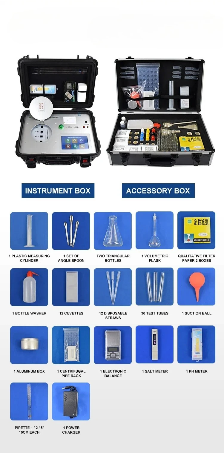 Fast Measuring Instrument for Nitrogen, Phosphorus and Potassium in Soilnctional