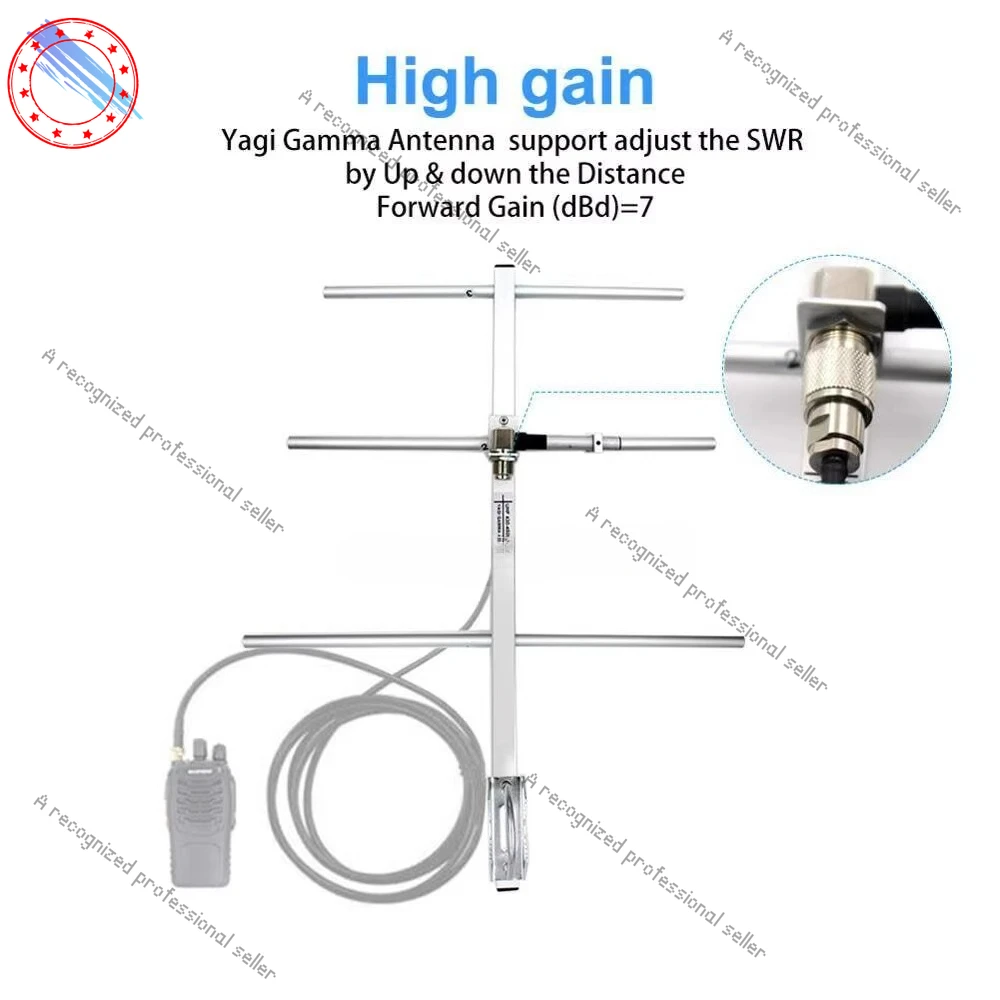 

Yagi three-element antenna uhf430-450mhz high gain, gain 7DBi /SO239 connector