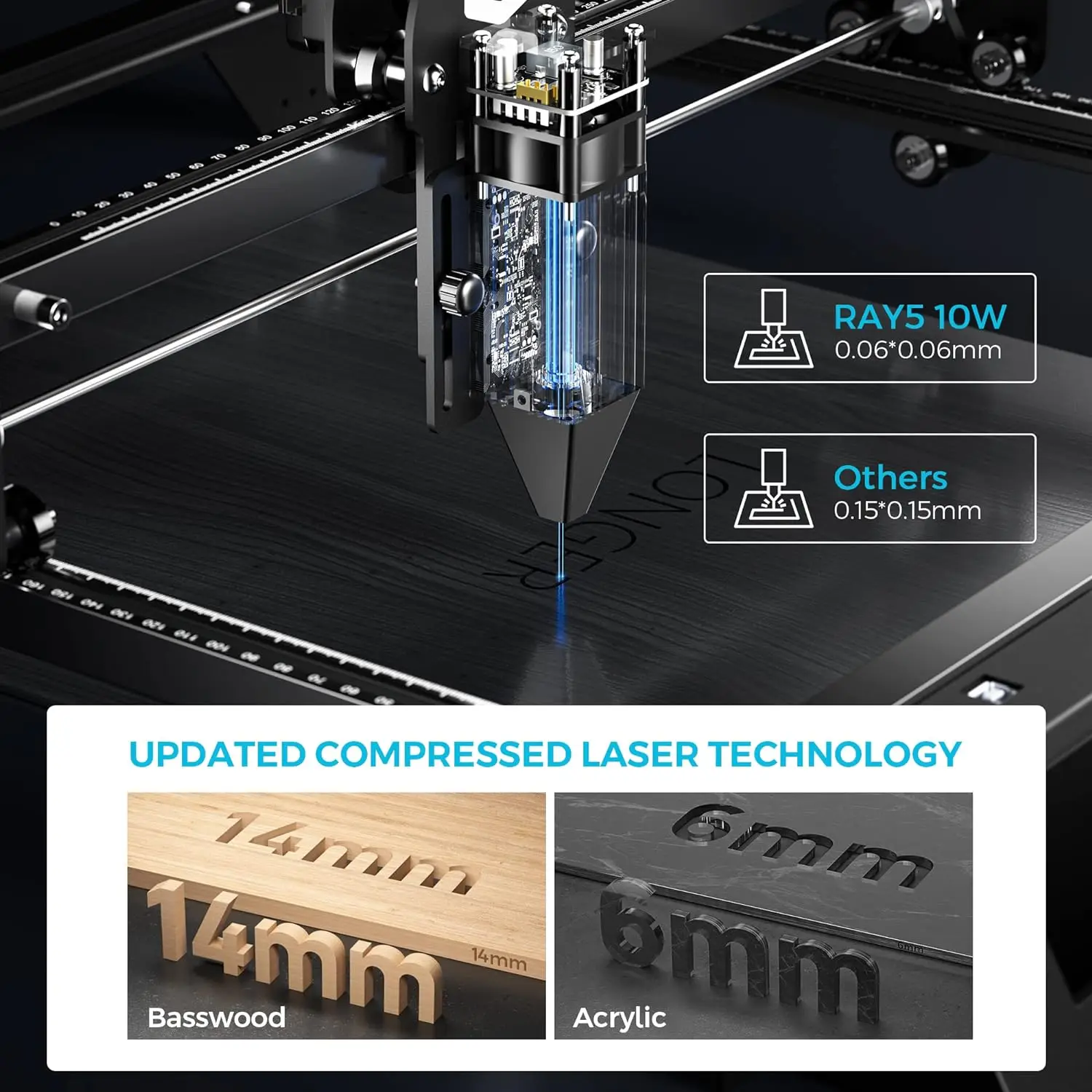 RAY5-grabador láser más largo, 60W, 10W de potencia de salida, placa base de 32 bits, punto comprimido CNC, aplicación de Control sin conexión