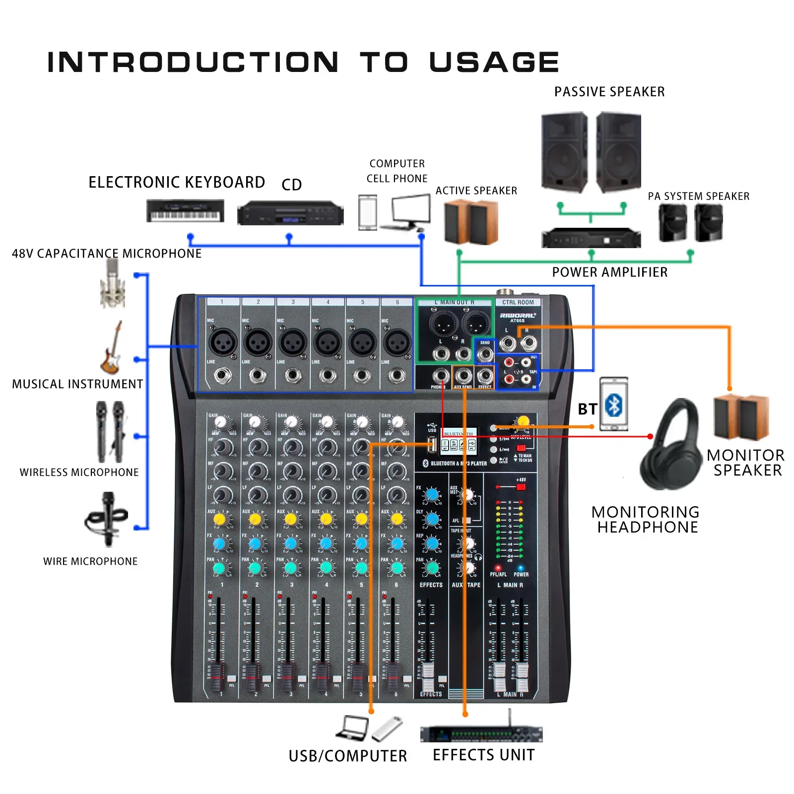 AT120S 12-Channel Wireless Audio Mixer DJ Equipment Console with USB Sound Board for Professional