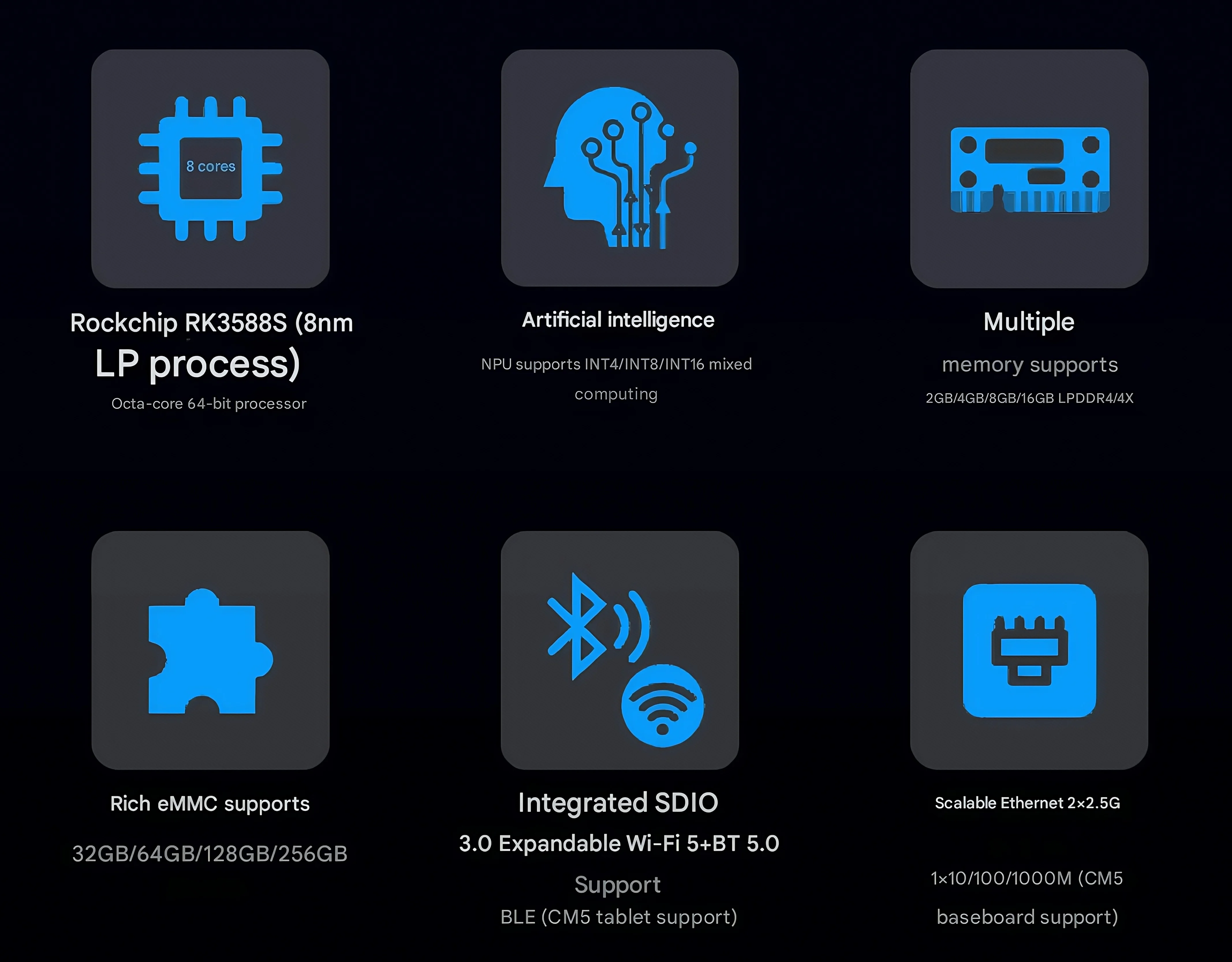 Placa de Desenvolvimento NYOrange Pi Cm5 com Chip Rockchip Rk3588s