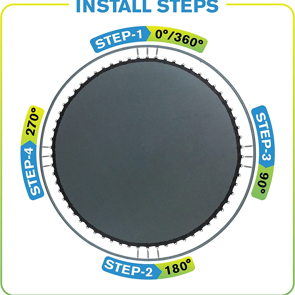 すべてのブランドフレームサイズ6フィート-16フィートのスプリング用トランポリン交換用ジャンプマットは含まれていません
