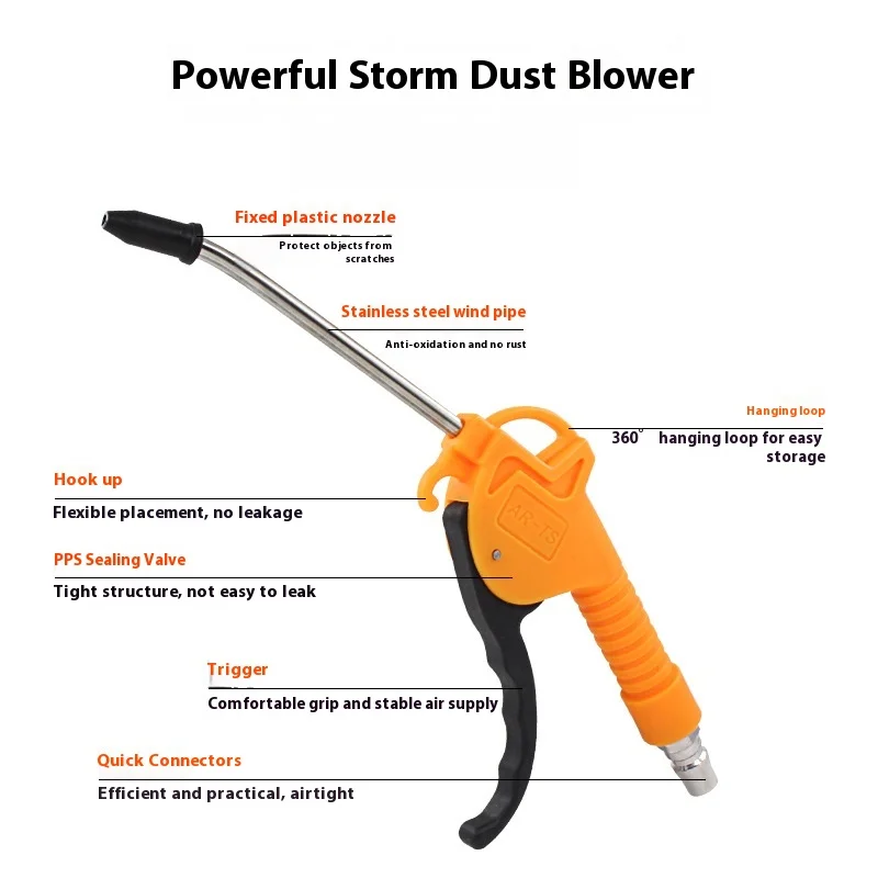 Air Blow Gun,High Flow Air Blower Gun for Compressor with Angled Bent Nozzle,Short Style