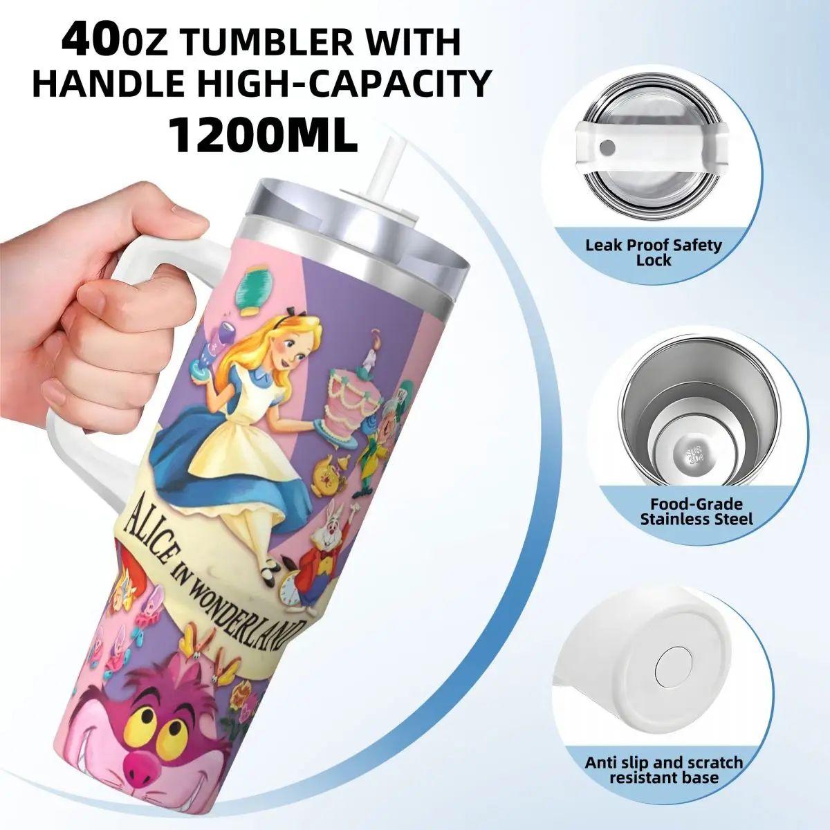 Poster Alice In Wonderland Stainless Steel Tumbler Beach Thermal Cups With Straws and Lid Large Mugs Cup Hot Drinks Water Bottle