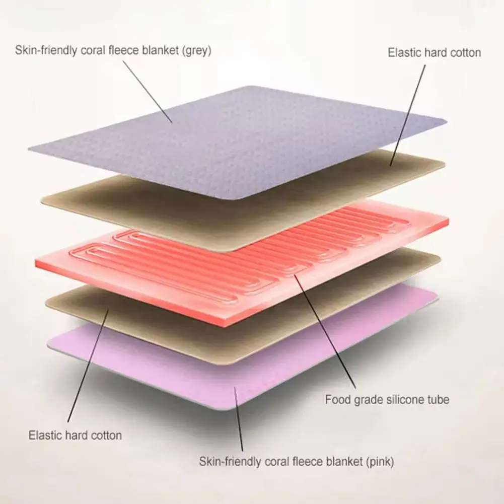 12 فولت سيارة بطانية كهربائية مستوى التدفئة سيارة السفر في الهواء الطلق حصيرة التدفئة بطانية سفر السفر الشتاء RV SUV سيارة بطانية كهربائية