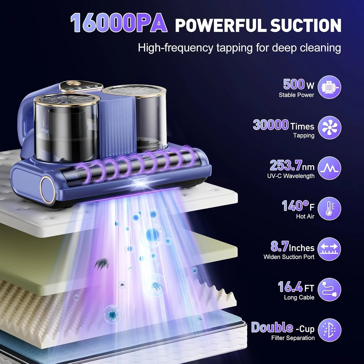 

Mattress Vacuum Cleaner, 16kPa Bed Vacuum Cleaner with 253.7nm UV-C Light, Ultrasonic & 140℉ Heating, Dual Cup