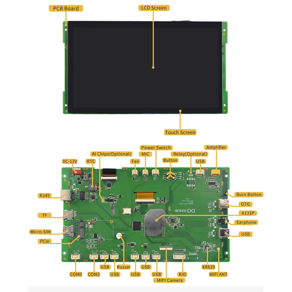 IXHUB 10.1 Polegada 1024*600 Android Display Inteligente Grau Comercial Grande Ângulo de Visão Capacitivo TN TFT LCD Módulo RS232