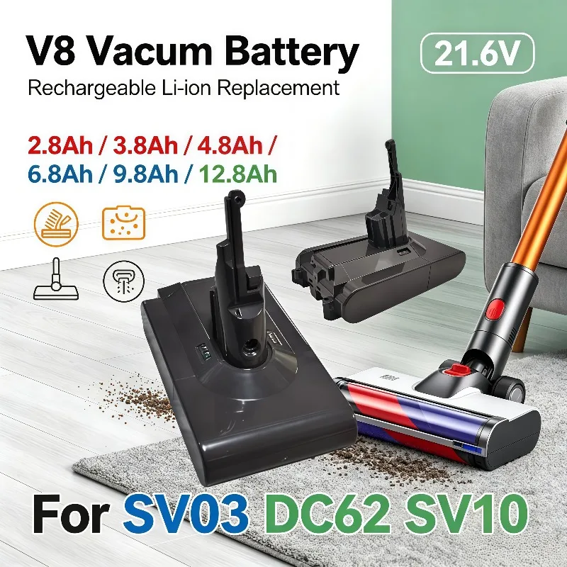 V8 Li‑ion 21.6V Multi‑Capacity Replacement Battery For Handheld Vacuum Cleaner SV03 DC62 SV10 Spare Battery