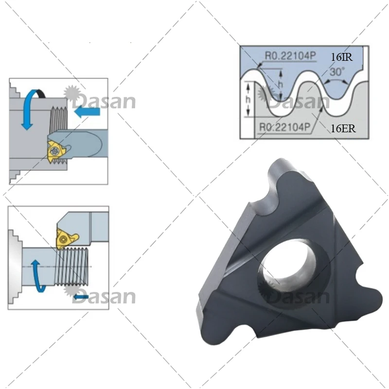 10PCS 16ER 6RD 8RD 10RD 16IR 22ER 22IR Lathe Round Carbide Threading Inserts Cutter Tools for Steel