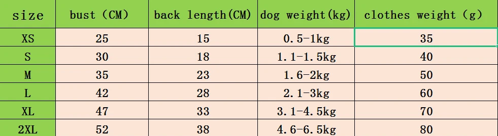 2024 New Dog Clothes Sweater Hoodie Popular Fashion Jacket Coat Autumn Winter Warm Clothes for Small Dogs Cat