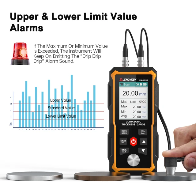 Sndway Ultrasonic Thickness Gauge Meter Tester Battery Digital Width Measuring Instruments Ultrasonic Thickness Gauge