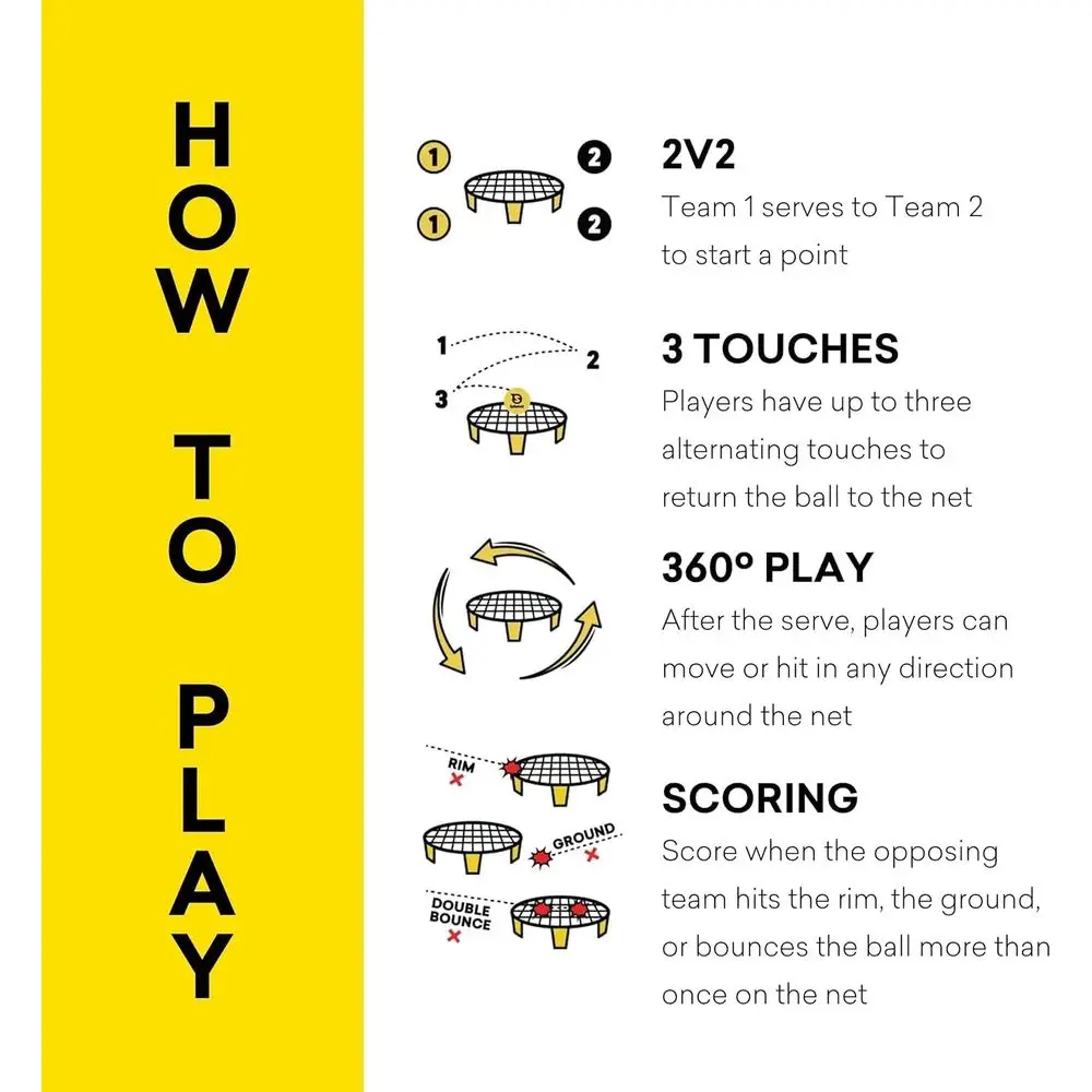 Kit Pro (édition tournoi) – comprend un filet de jeu plus fort amélioré, nouvelles balles conçues pour ajouter de la rotation, jauge de pompe à bille portable,