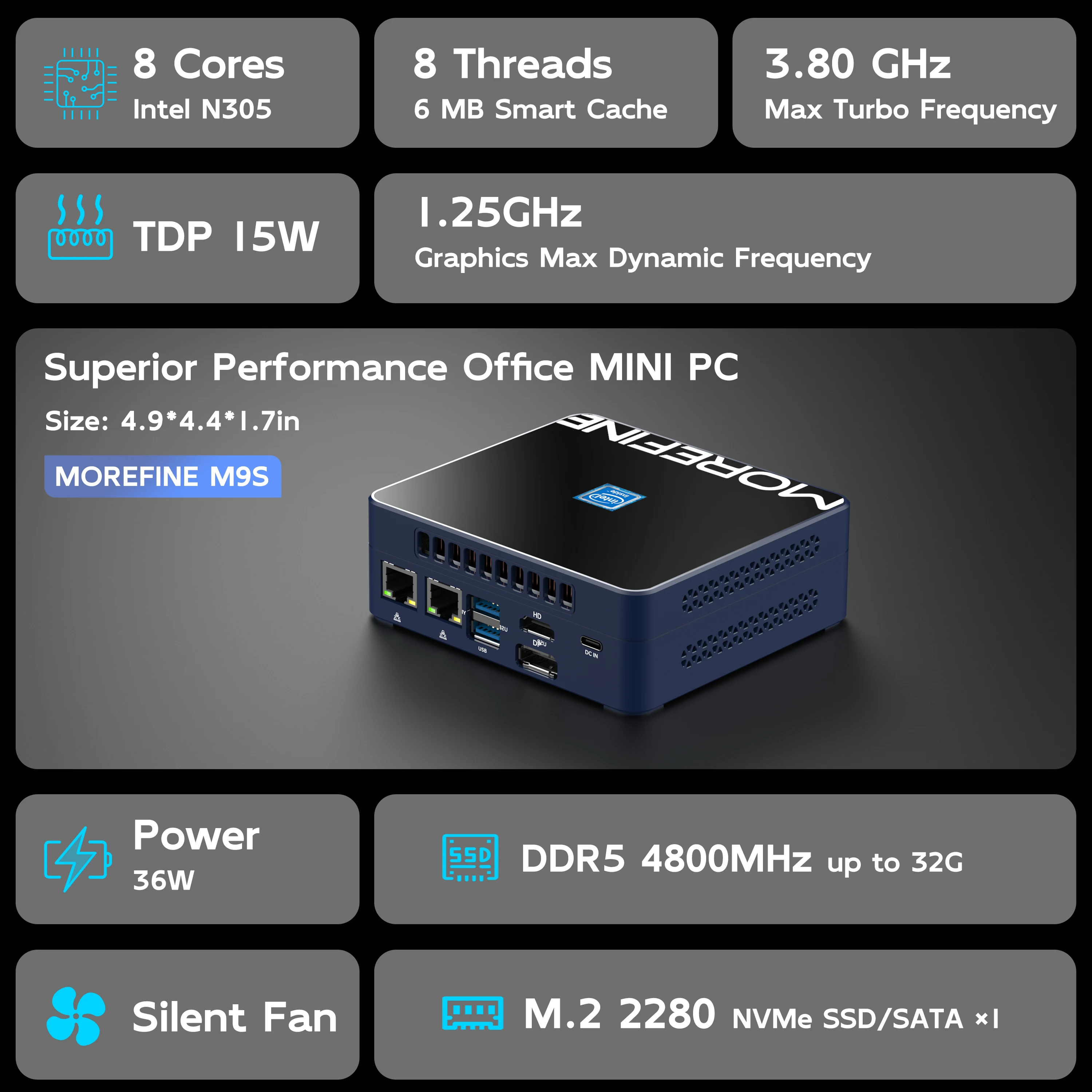 MOREFINE M9S Mini-pc 12e generatie Alder Lake N305 (tot 3,8 GHz), mini-desktopcomputers 16 GB DDR5 RAM 1 TB NVMe SSD Mini-pc-gamer