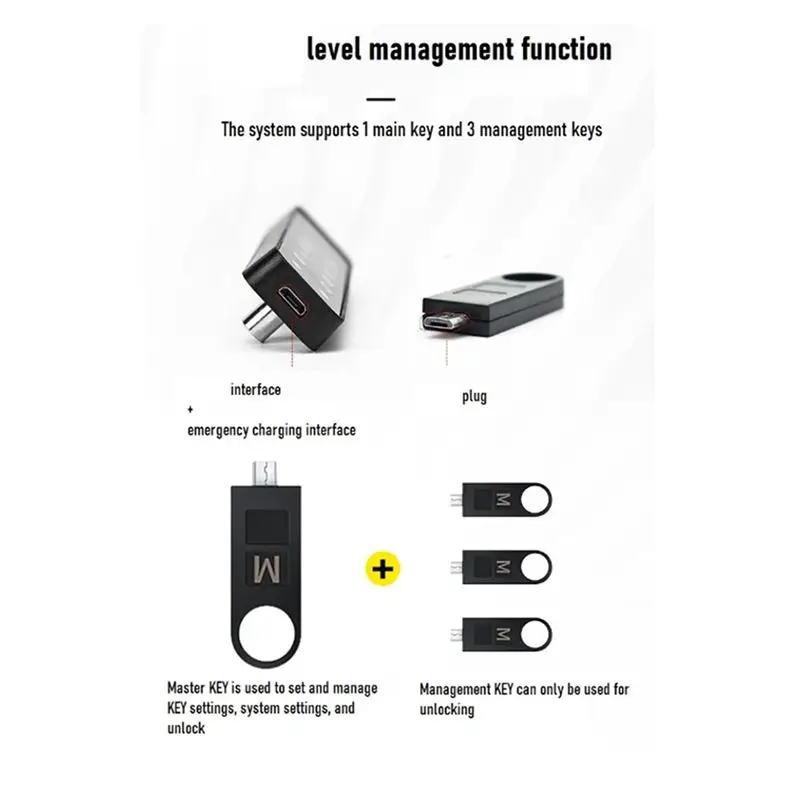 Smart Door Locks Keyless Password Unlock Drawer Lock For Office Sauna Gym Lockers Hotel Changing Cabinets