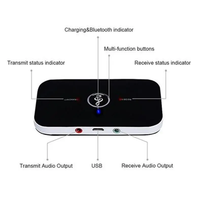 2 In 1 Wireless Bluetooth-Kompatiblen Sender Empfänger A2DP Hause TV Stereo Audio Adapter Für TV Kopfhörer Lautsprecher Auto