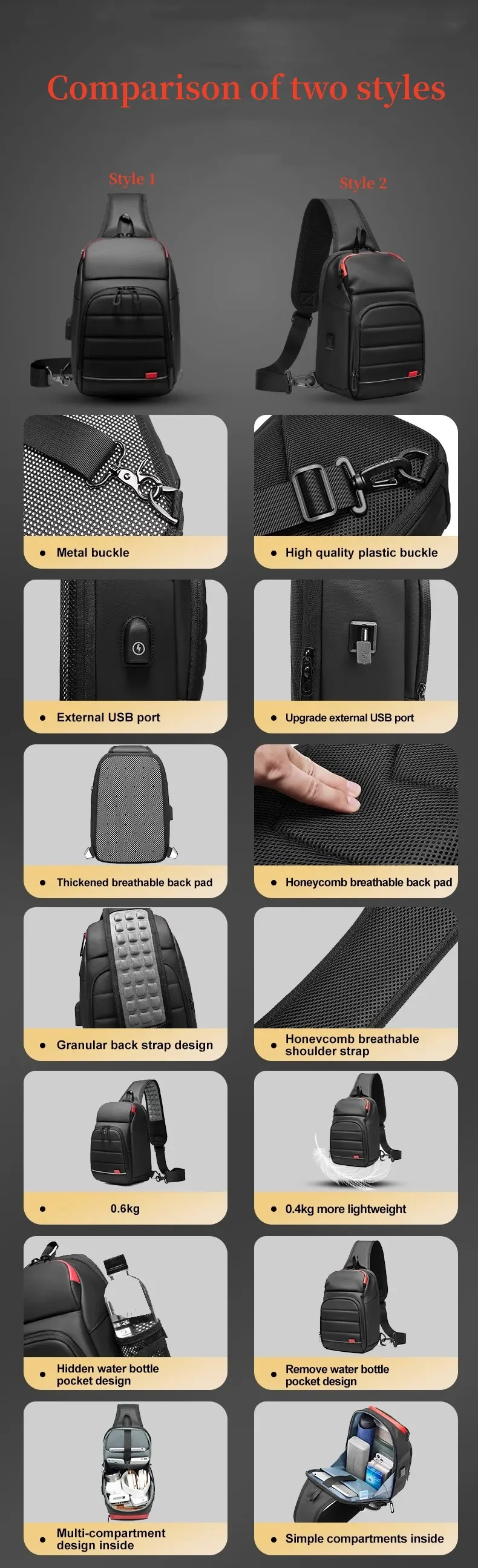 Bolso de pecho para hombre, bandoleras para hombre, bolsos de mensajero impermeables, bolso de hombro tipo bandolera con