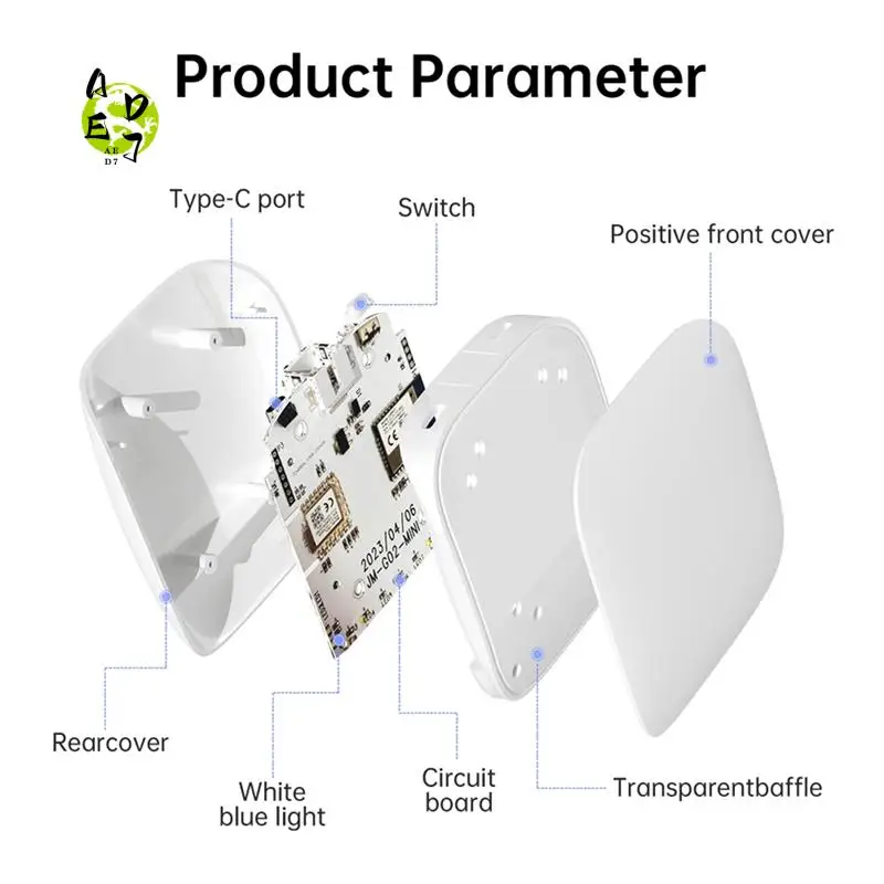 

AED7-Tuya Zigbee 3,0 Smart Gateway Hub Многомодельный умный домашний мост Беспроводной пульт дистанционного управления Подходит для Alexa и Google Home