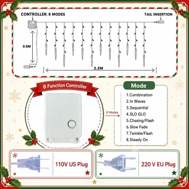 Christmas Icicle Cone Lights 3.1M (2.2M String+0.9M Lead Wire) 220V EU 110V US Plug Warm White Color Xmas Eaves Wall Decor Light