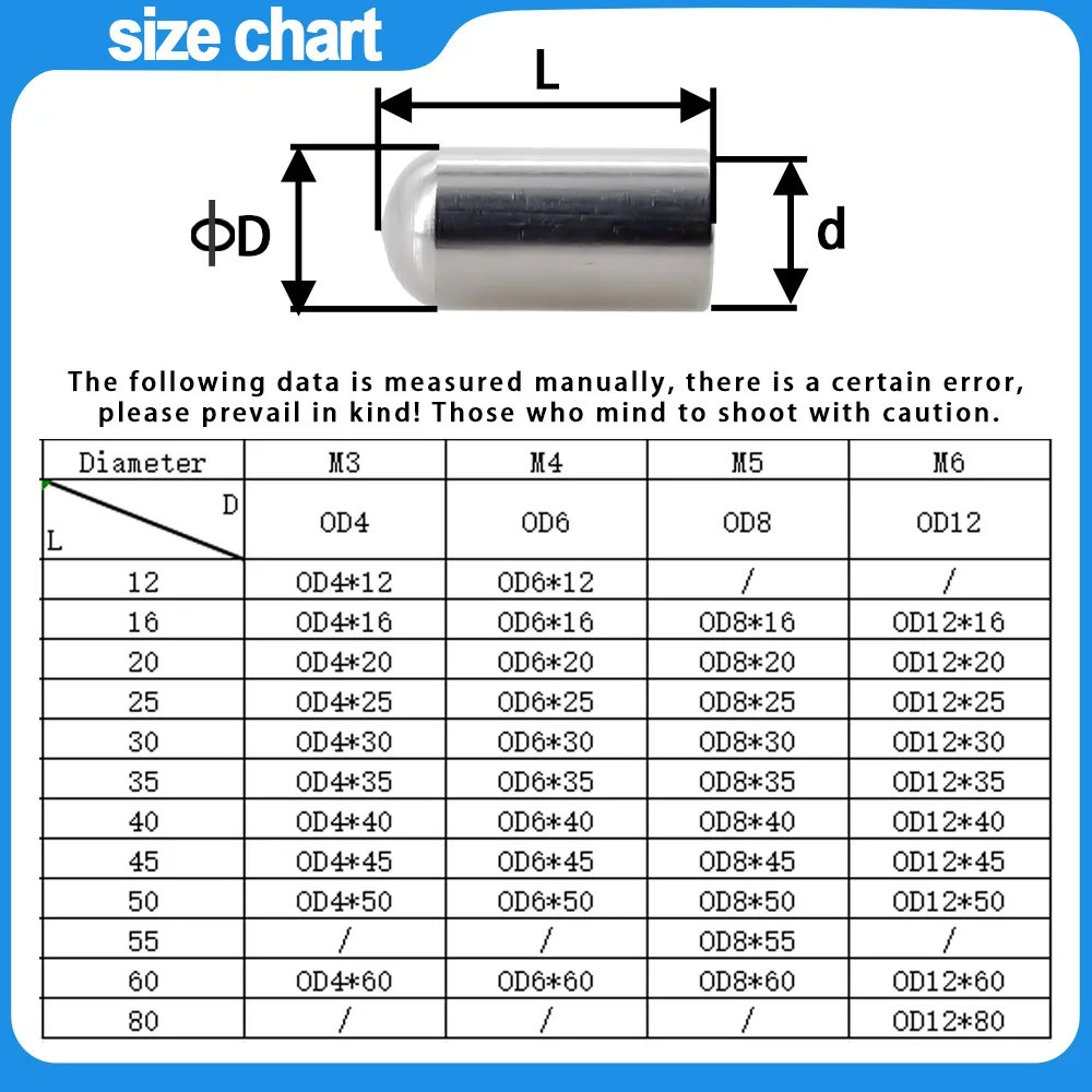 Stainless Steel One Head Round Head Internal Thread  Guide Pillar Cylindrical Pin Perforated Pin Positioning Pin M3 M4 M5 M6