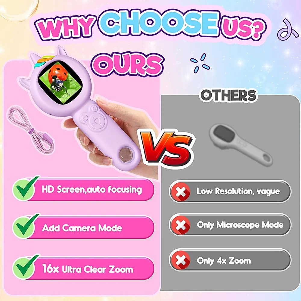 2025 Kids Microscope 1080P HD Mini Pocket Handheld Microscope Dual Camera Toddlers Educational Science Kit Toys Boys Girls Gifts