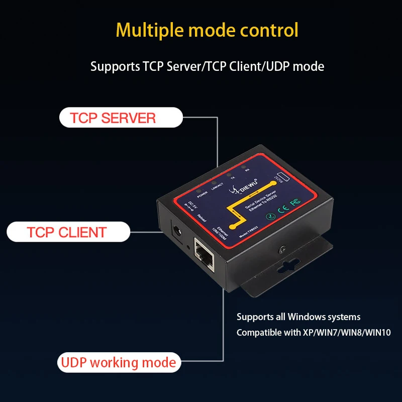 Imagem -03 - Industrial Grade Ethernet para Rs232 Serial Converter Serial Device Server Adaptador Lan Splitter Rj45 Lan