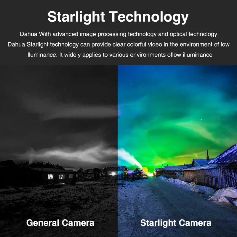 Dahua WizSense 8MP Smart Dual Light Full Color Night Vision Camera 4K Starlight Perimeter Security Protection Mic HDW2849T-S-IL