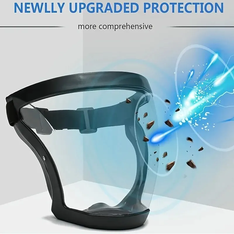 Highly Transparent Protective MaskDustproof, Oleophobic, Windproof, Impact Resistant, Non-Fogging Protective Masks