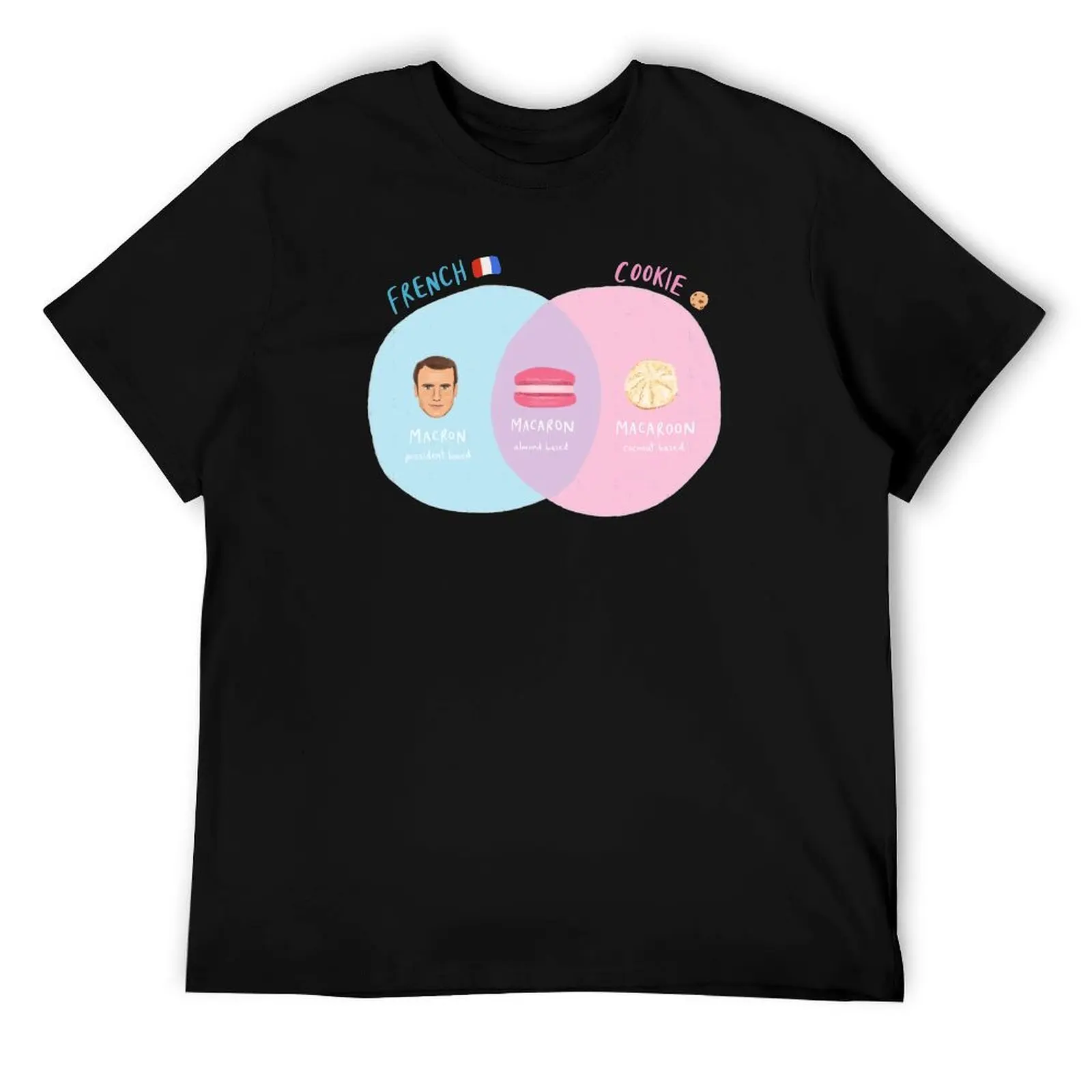 

Забавная футболка с изображением Emmanuel Macaron Macaroon Cookie Venn Diagram, мужская футболка с рисунком, футболка