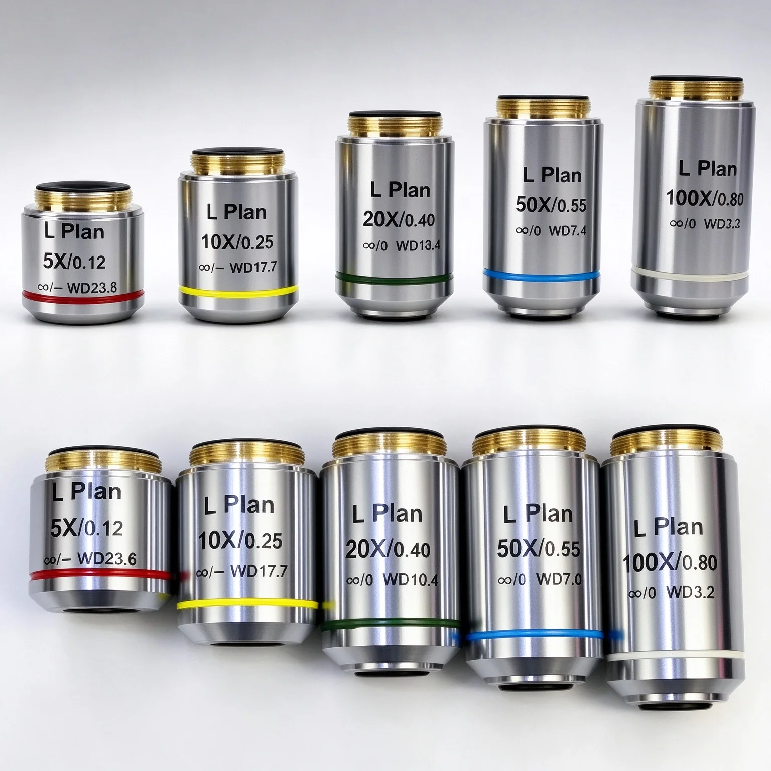 L‑Plan Infinity Long Working Distance Metallurgical Objective Lens 2.5X‑100X Parfocal 45mm F=180 for Metallographic Microscope