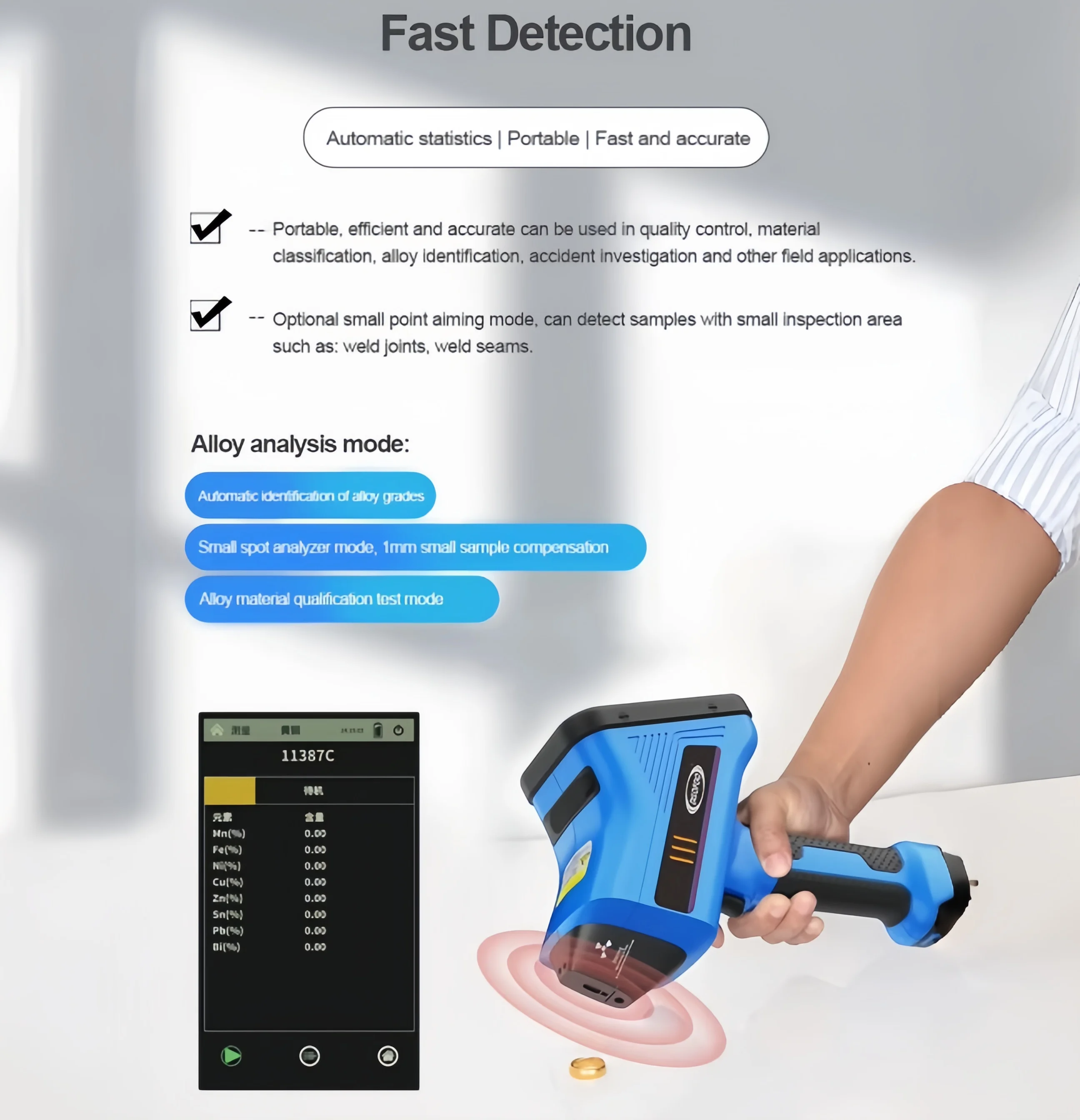 GOYOJO Hand held X-ray Spectrometer Analyzer X-Ray Fluorescence Spectral Composition for Ore Sample Metal Analysis